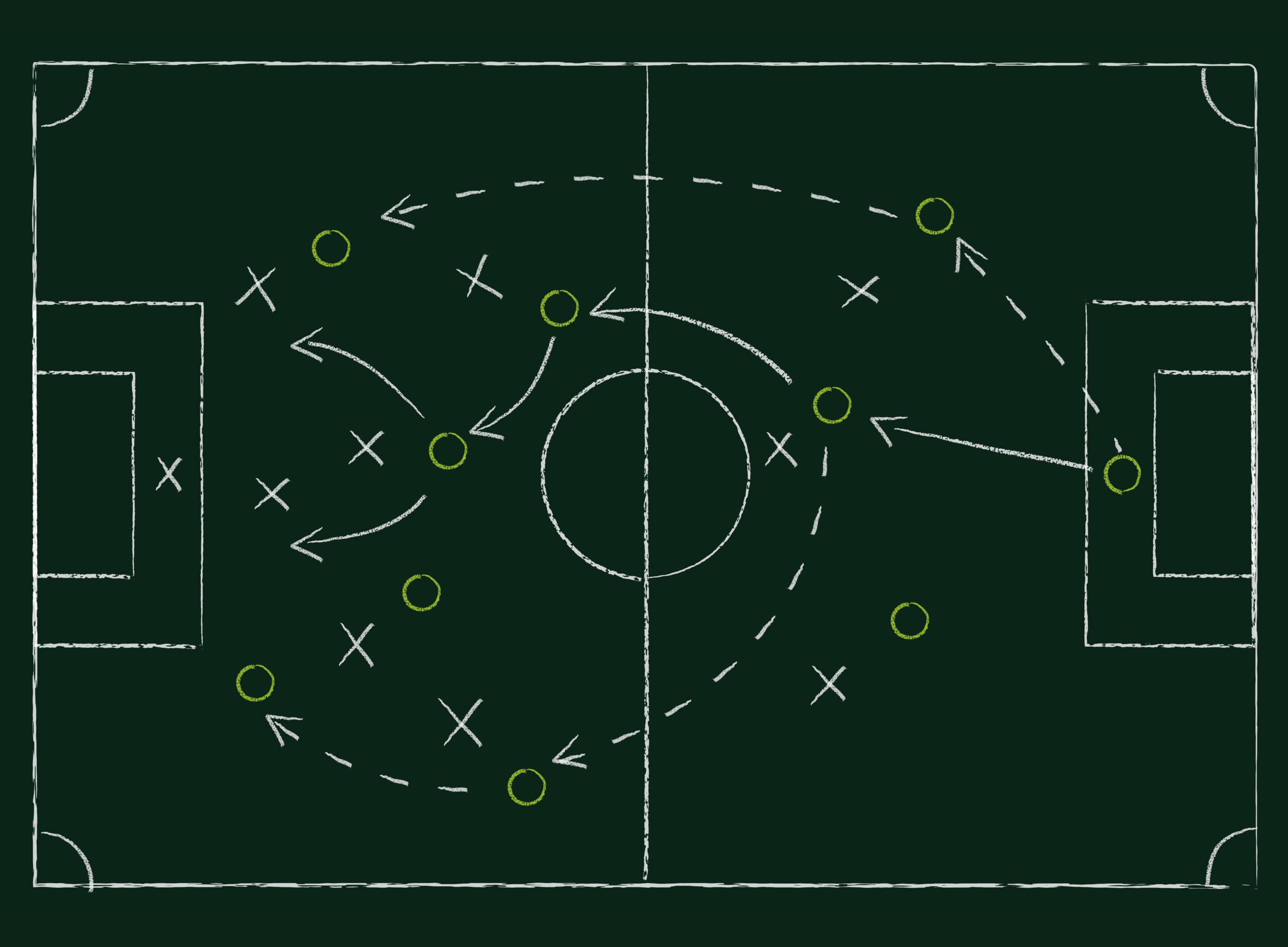 Playbook graphic