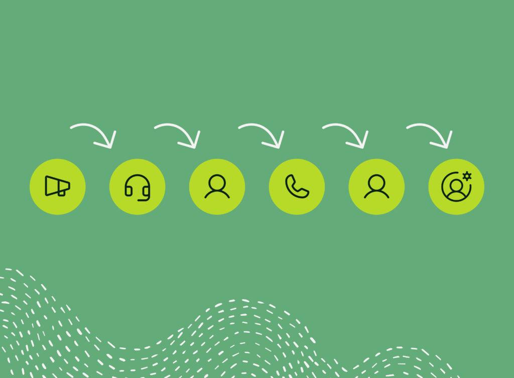 handy checklist to keep more leads in the pipeline