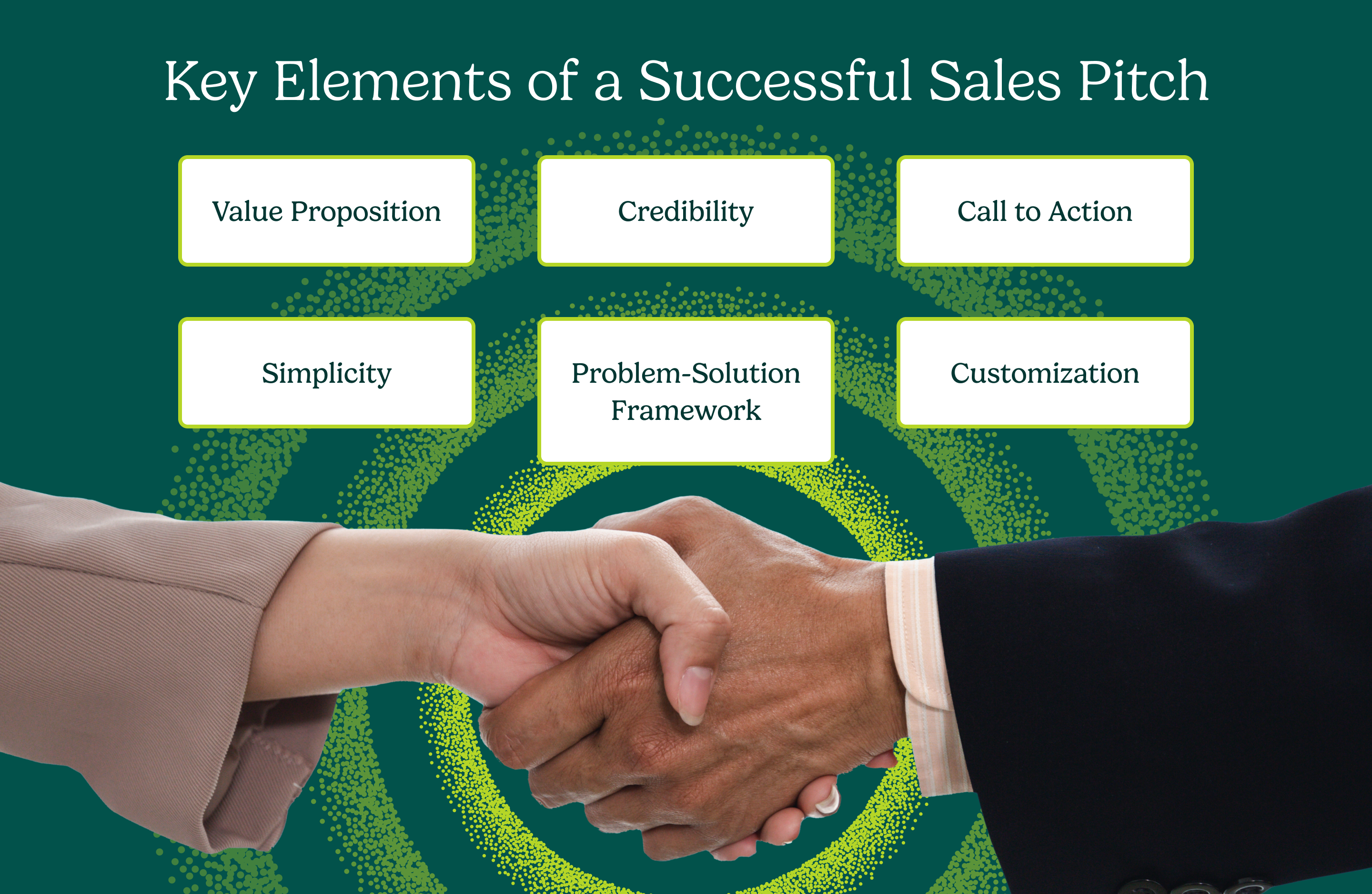 Sales_Pitch_ _Key_Elements_of_a_Successful_Sales_Pitch