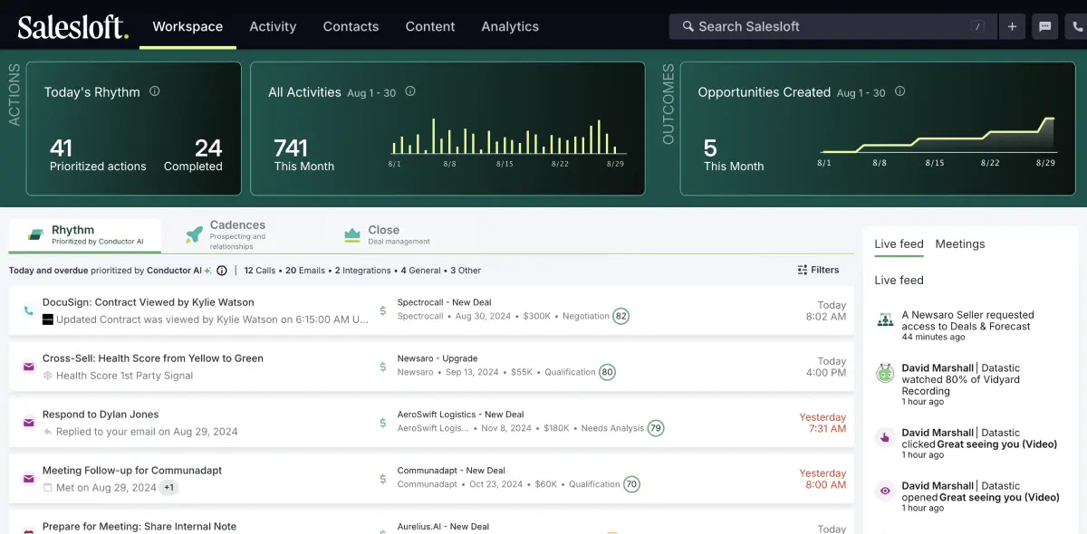 Salesloft Conductor AI Dashboard screenshot
