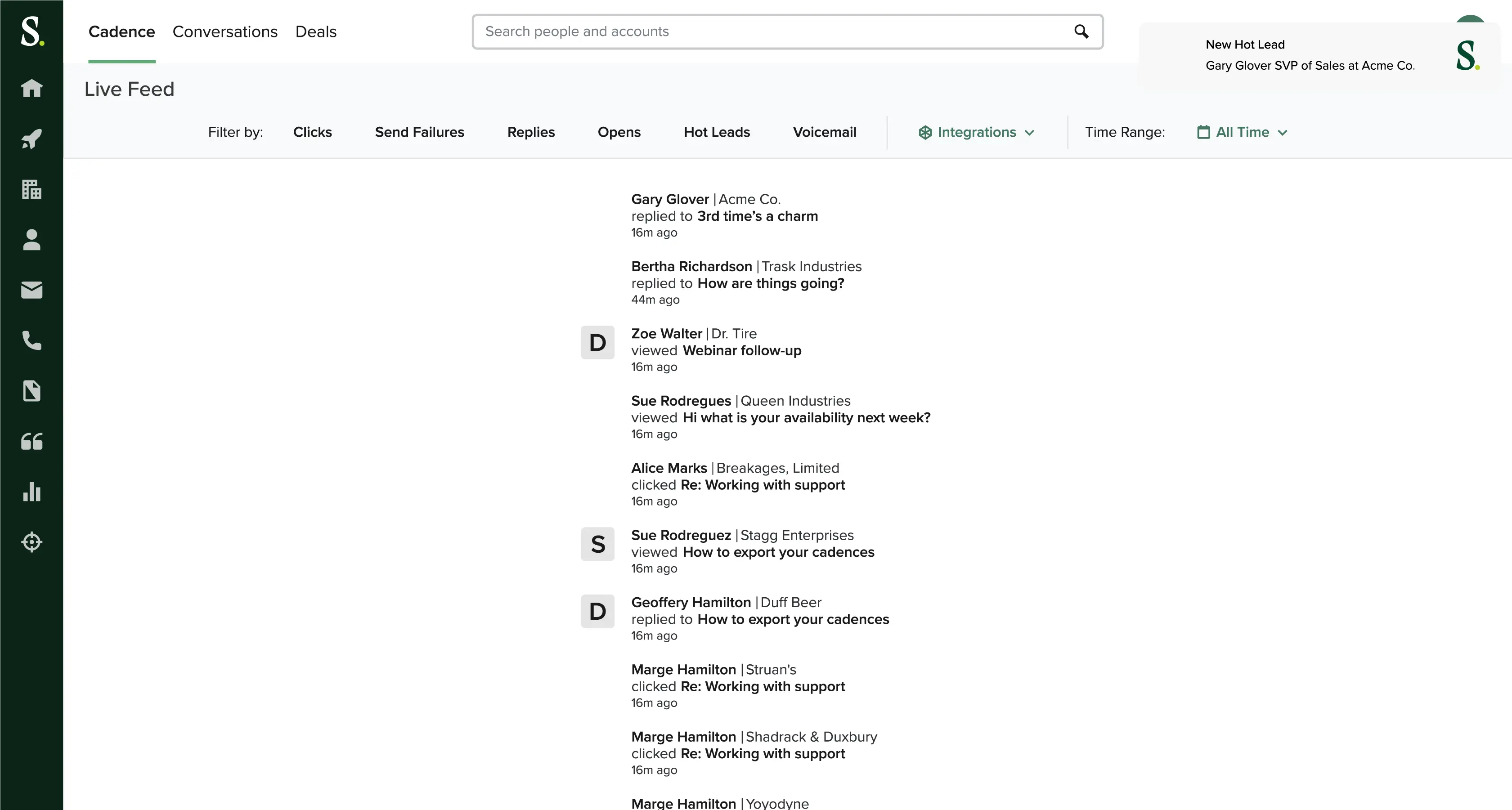 Graphic that shows the lead scoring automation dashboard